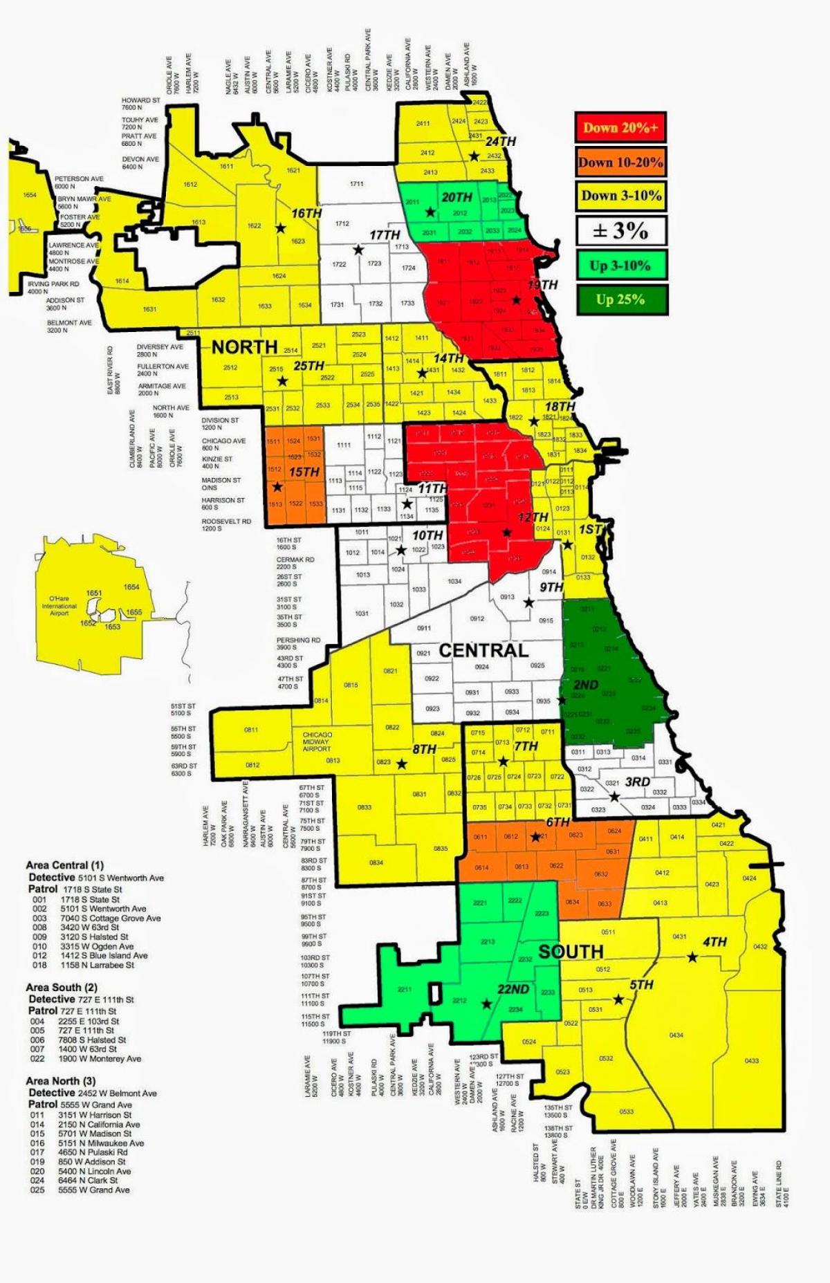 Policía de Chicago crime mapa