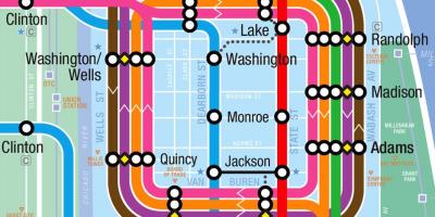 Loop Chicago mapa