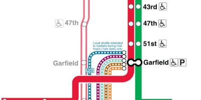 Chicago cta liña vermella mapa
