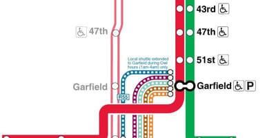 Chicago mapa metro liña vermella
